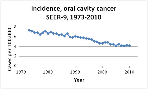 figure1